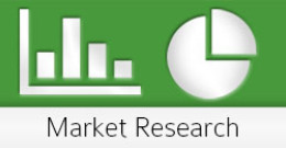 marketREsearch