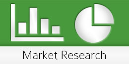marketREsearch