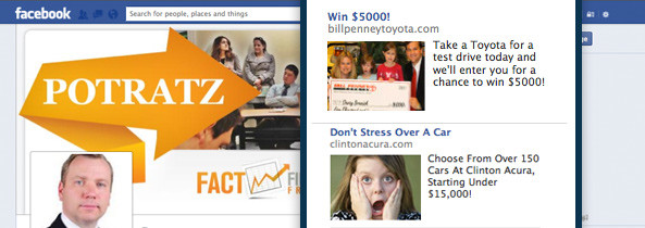 Retargeting On Facebook